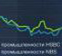 Китайский PMI в непроизводственном секторе снизился до 53,9%
